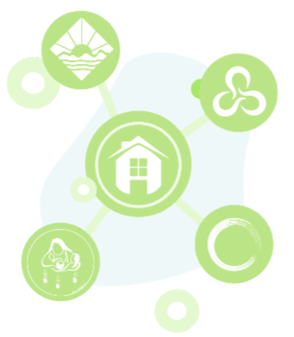 Green graphic with a house icon in the center, connected to symbols of nature, wind, rain, and a circle, representing environmental concepts.