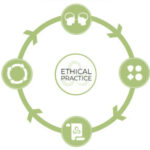 Discussion Room logo of Ethical Practice in Early Care and Learning